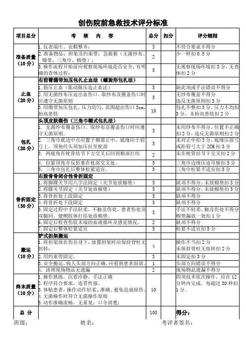 创伤急救技术评分标准