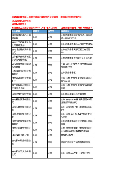 2020新版山东济南复印纸企业公司名录名单黄页联系方式大全53家