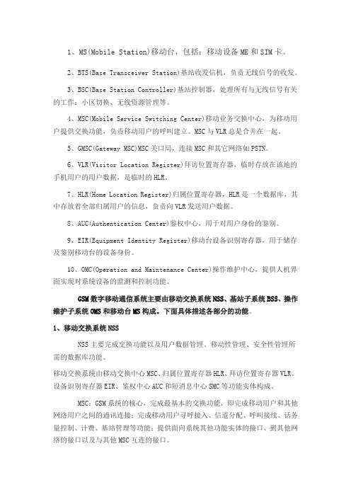 GSM名词解释