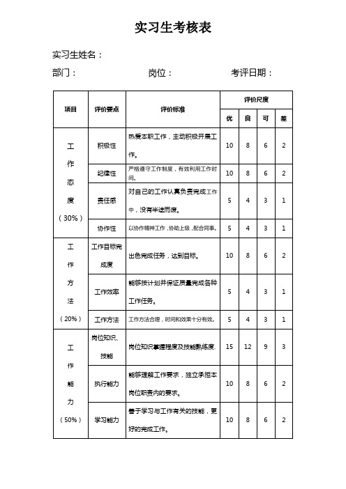 实习生考核表