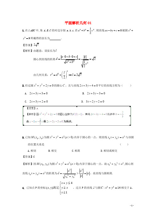 2018届广东江门市高考数学一轮复习 专项检测试题1. 平面解析几何(1)