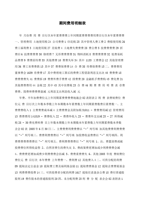 期间费用明细表
