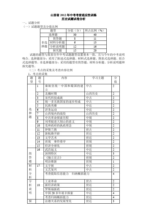 山西省2012年中考考前适应性训练历史试卷分析2