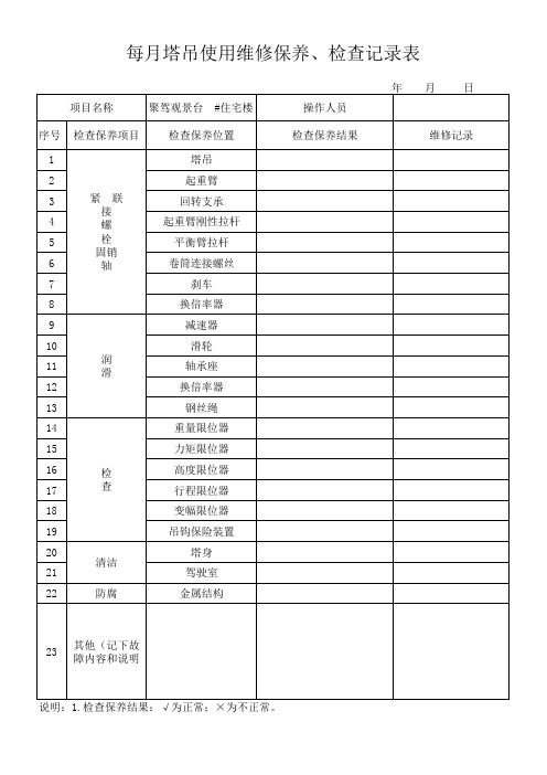 每月塔吊使用维修保养、检查记录表