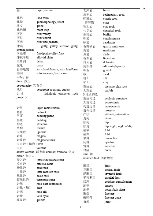 地质专业常用英文词汇(缩)