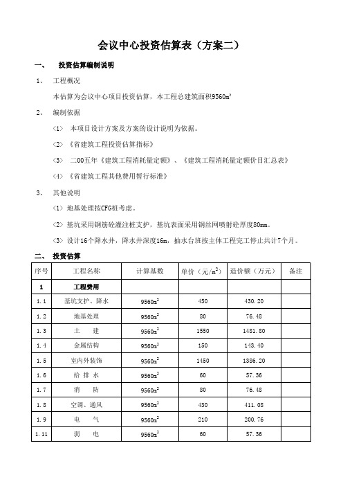 会议中心投资估算