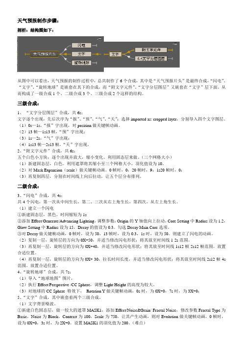 天气预报制作步骤