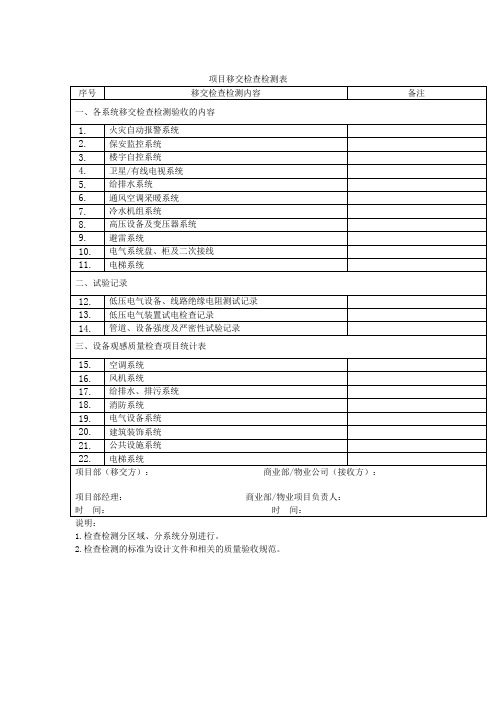 项目移交检查检测表