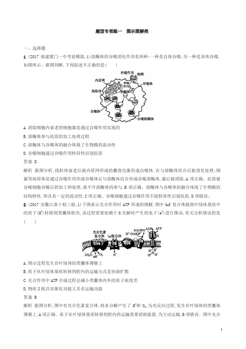 2018年高考生物二轮复习题型专项练全套有答案(7份)