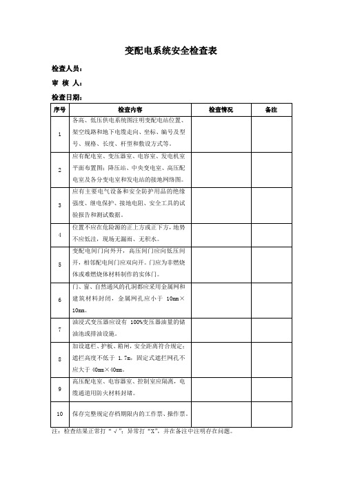 变配电系统安全检查表