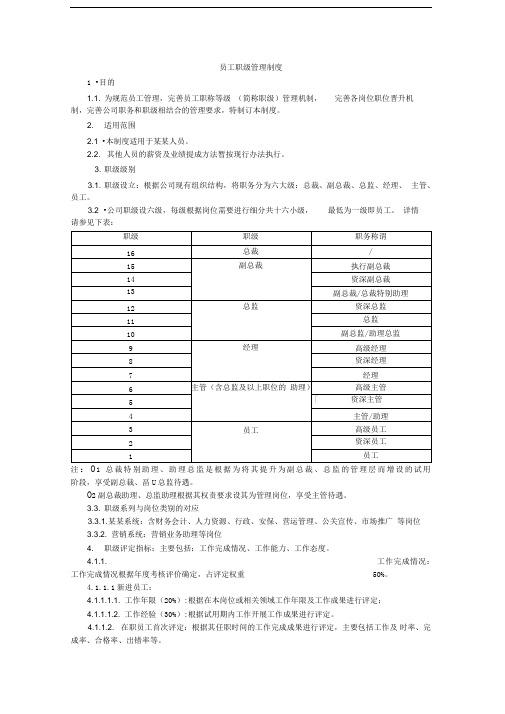 员工职级管理制度