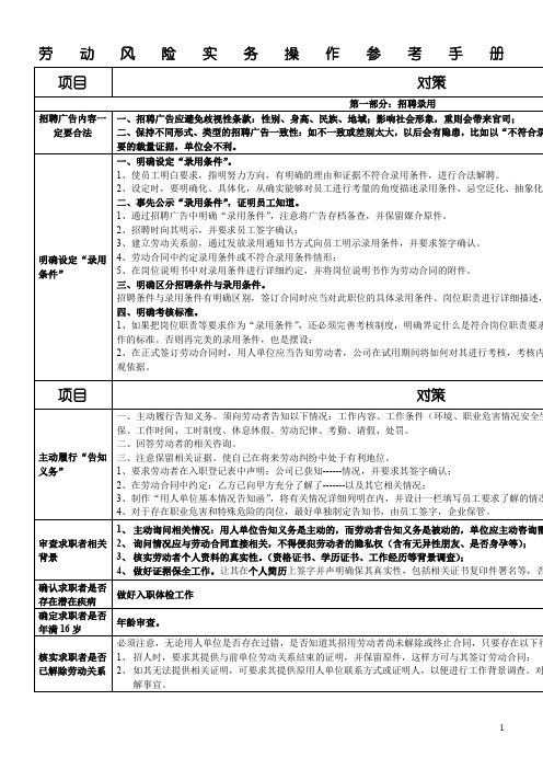 劳动风险规避操作手册