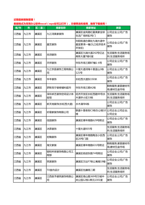 2020新版江西省九江市装修公司工商企业公司商家名录名单黄页联系方式电话大全554家