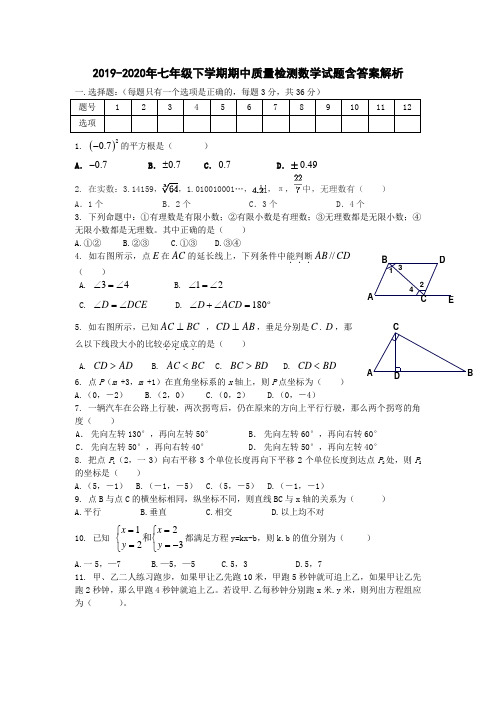 2019-2020年七年级下学期期中质量检测数学试题含答案解析