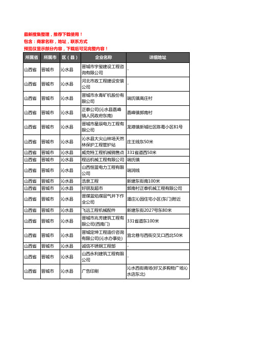 新版山西省晋城市沁水县建筑工程企业公司商家户名录单联系方式地址大全18家