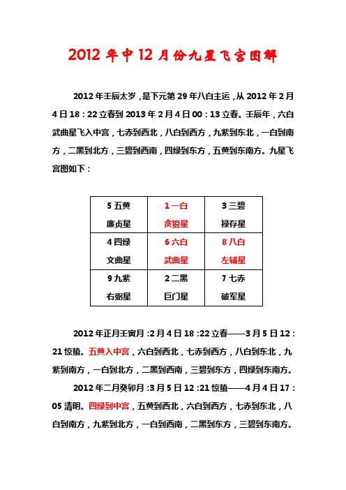 九星飞宫2012年中12月份图解