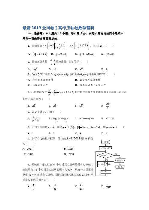 2019全国卷Ⅰ高考压轴卷  数学理科 Word版含解析