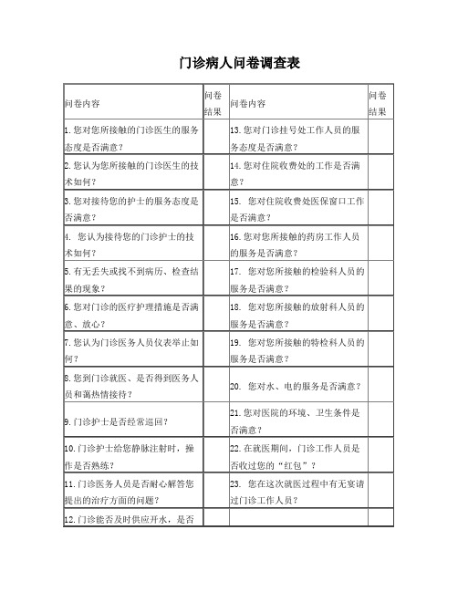 门诊病人问卷调查表