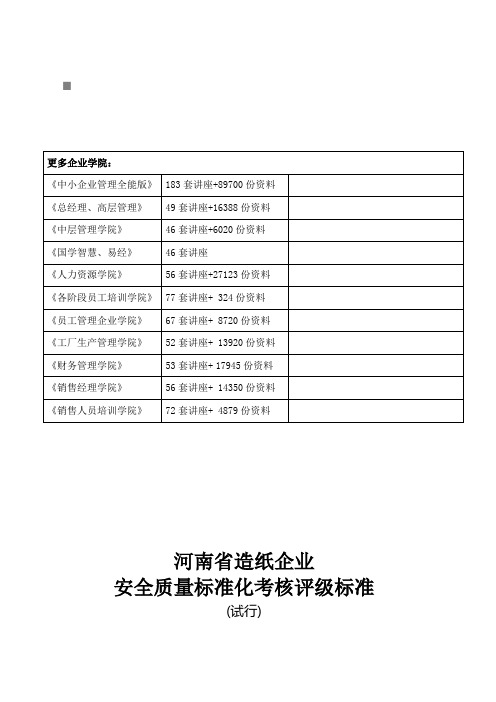 包装印刷造纸企业安全质量标准化考核检查表(doc 63页)