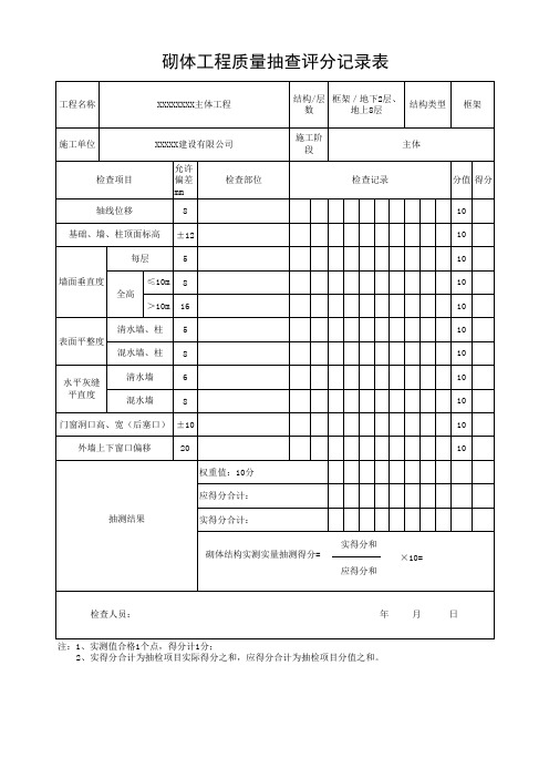 建设项目砌体工程质量抽查评分记录表通用表格