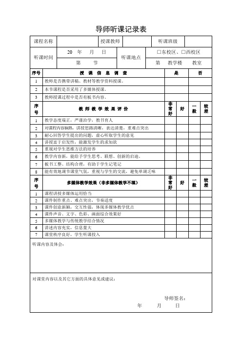 导师听课记录表word模板(标准通用版)