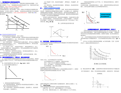 简答题整理版