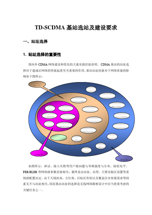 TD-SCDMA基站选站及建设要求