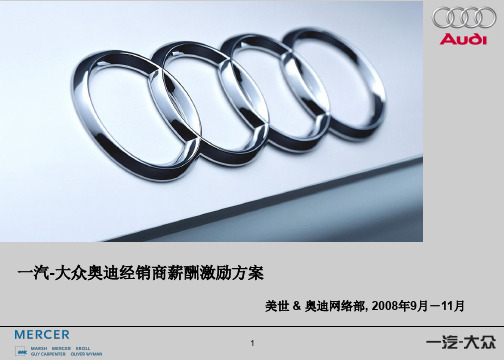 一汽-大众奥迪经销商薪酬激励方案计划(ppt 37) 文档