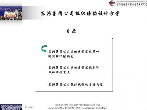 组织结构分析.