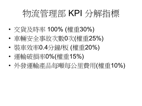 物流管理部KPI分解指标