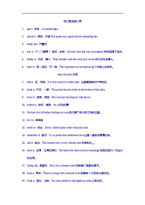 考研阅读熟词僻义表