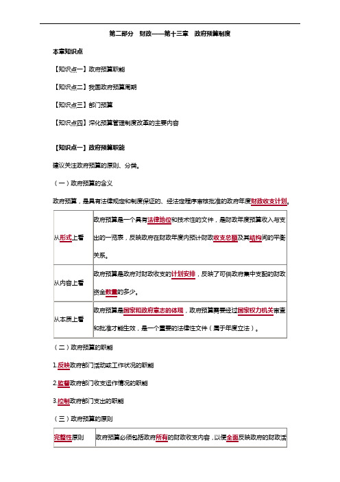 初级经济师经济基础考点讲解 (43)
