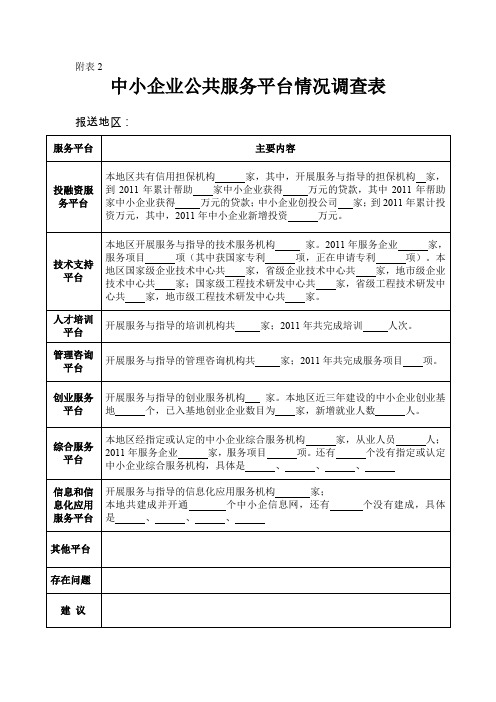 中小企业公共服务平台情况调查表.doc