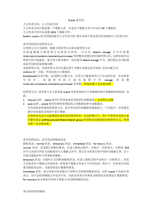 oracle表空间创建,修改,查询