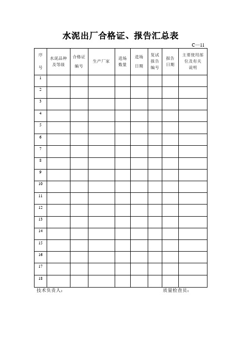材料出厂合格证报告