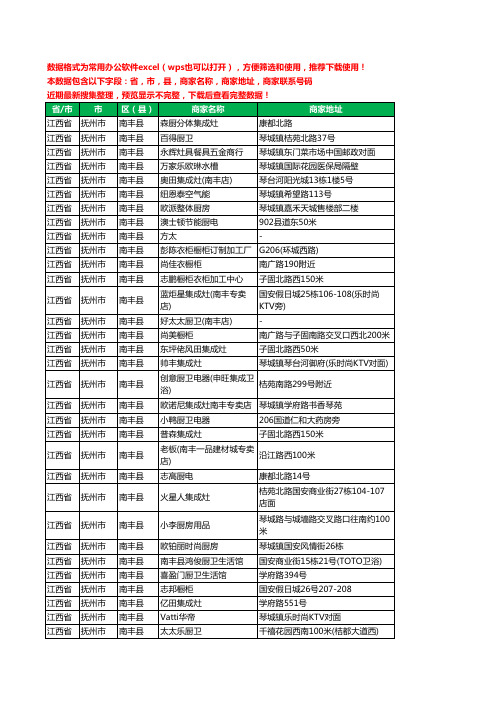 2020新版江西省抚州市南丰县厨卫电器工商企业公司商家名录名单联系电话号码地址大全40家