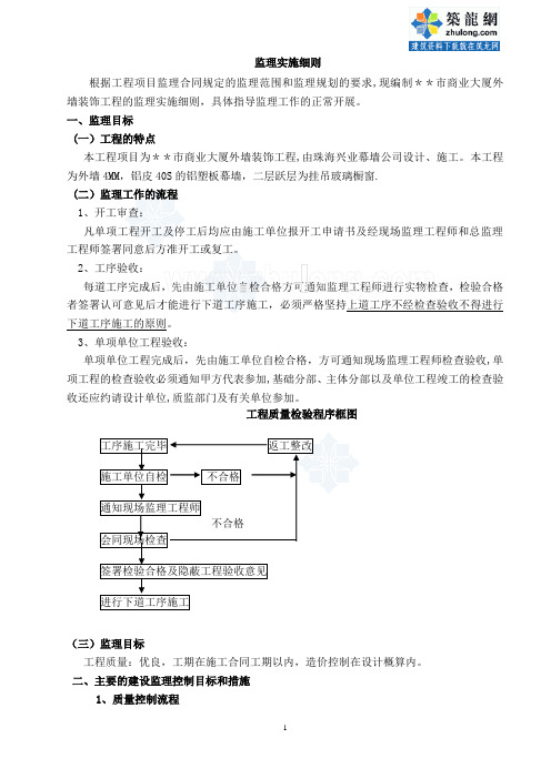 江苏某大厦外墙装饰工程监理细则_secret【精选文档】