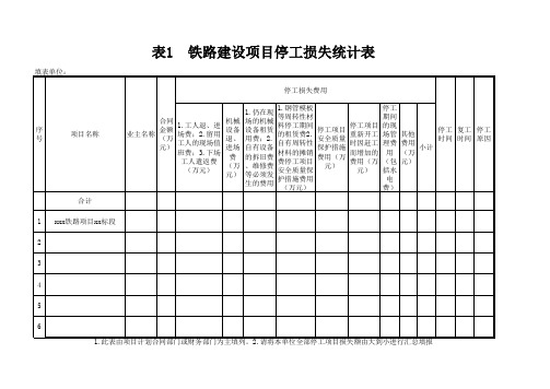 表一铁路建设项目停工损失统计表
