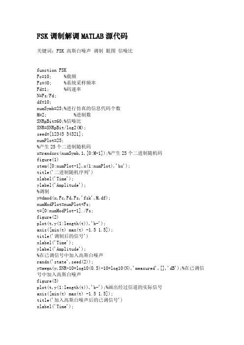FSK调制解调MATLAB源代码