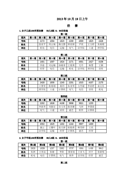 2013年新生运动会秩序册(完美破解版)