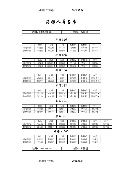 海船船员名单之欧阳理创编