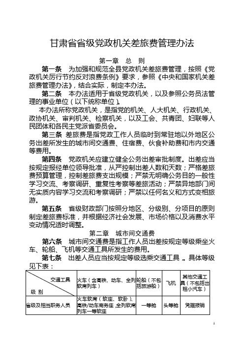 甘肃省省级淀机关差旅费管理办法
