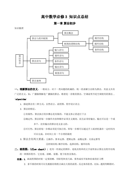 高一数学必修3 知识点总结