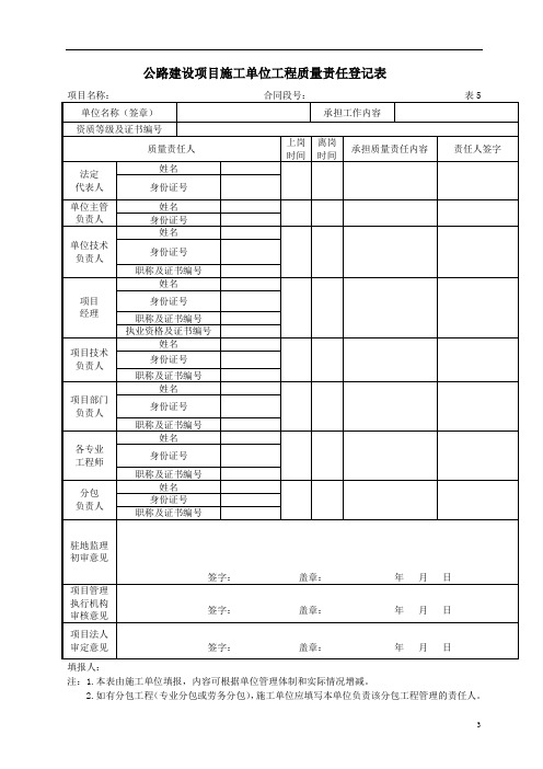公路建设项目施工单位工程质量责任登记表