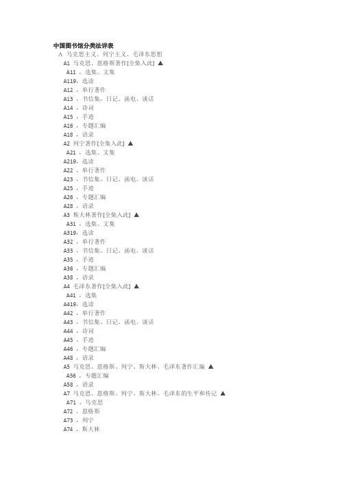 中国图书馆分类法详表