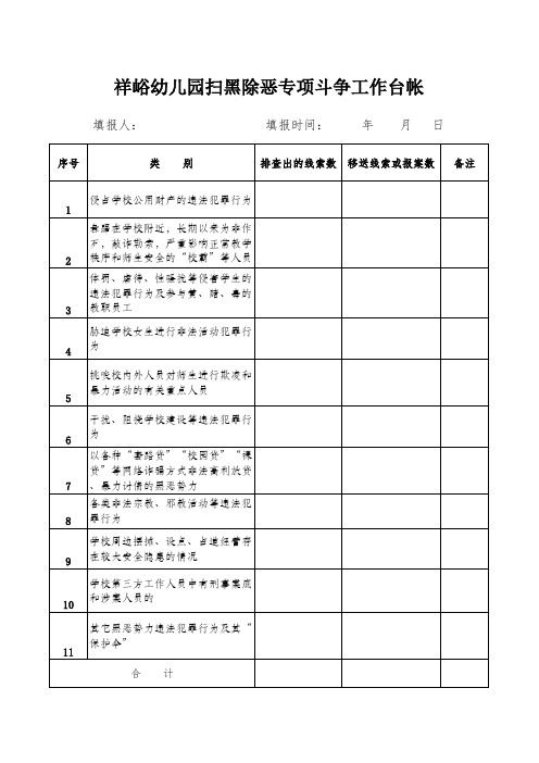 祥峪幼儿园扫黑除恶工作台帐