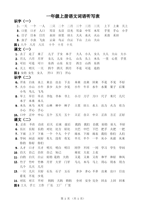 部编一上词语听写表