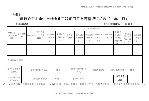建筑施工企业施工项目安全生产标准化考评表