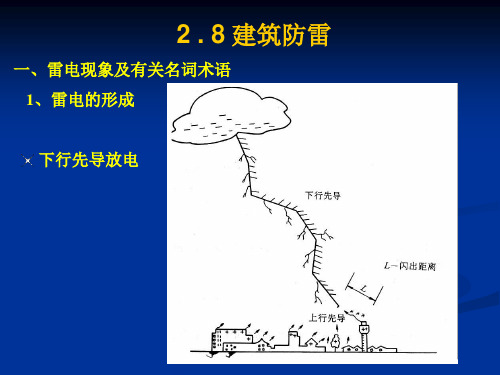 建筑防雷.pptx
