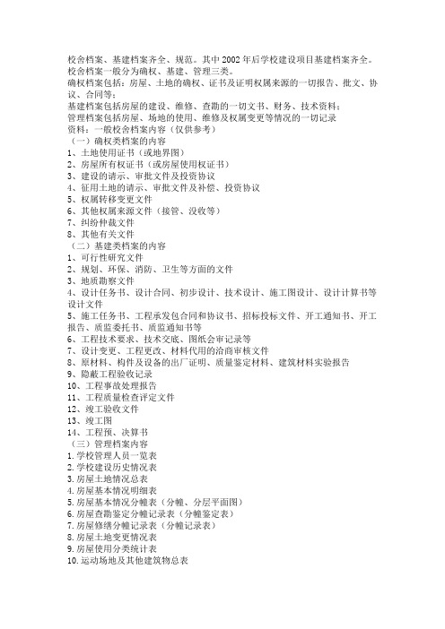 校舍档案